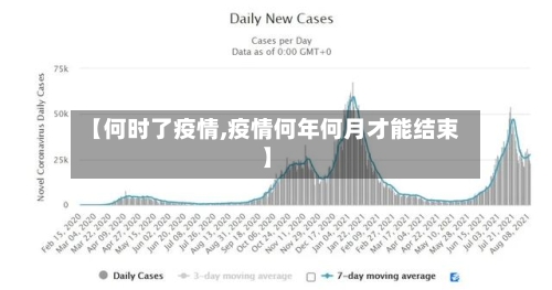 【何时了疫情,疫情何年何月才能结束】