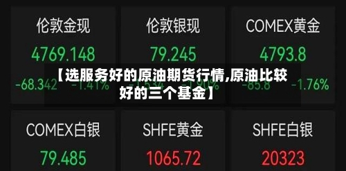 【选服务好的原油期货行情,原油比较好的三个基金】-第2张图片