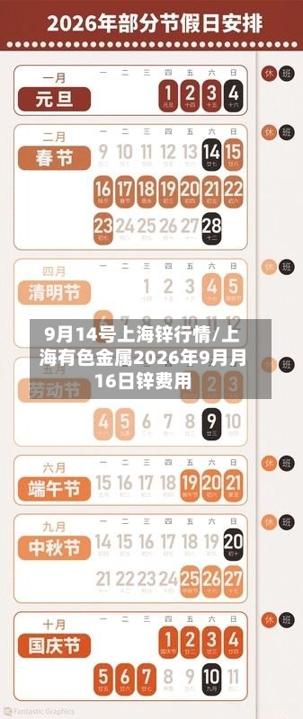 9月14号上海锌行情/上海有色金属2026年9月月16日锌费用