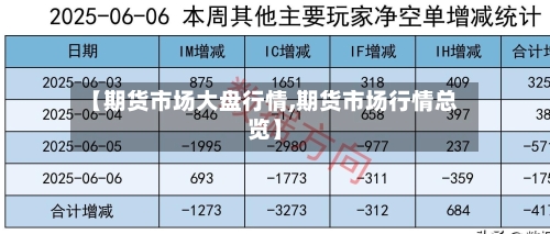 【期货市场大盘行情,期货市场行情总览】-第2张图片