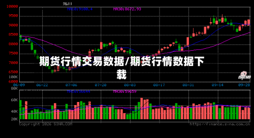 期货行情交易数据/期货行情数据下载-第2张图片