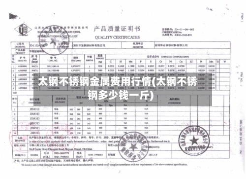 太钢不锈钢金属费用行情(太钢不锈钢多少钱一斤)-第2张图片
