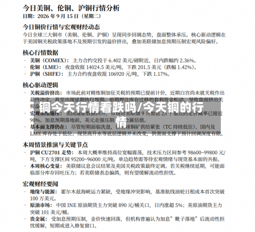 铜今天行情看跌吗/今天铜的行情