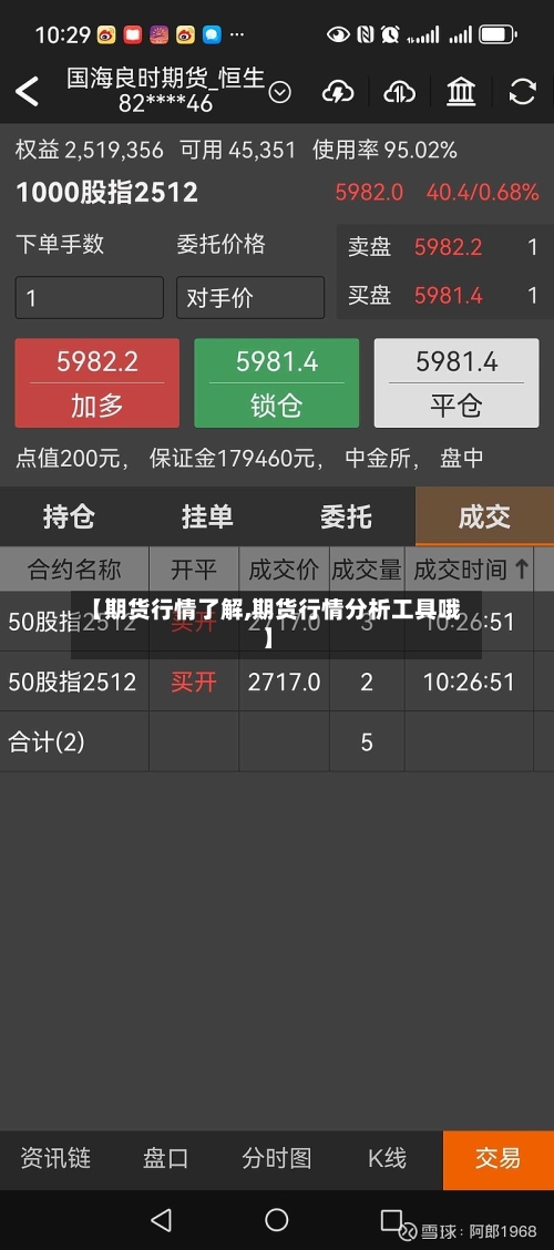 【期货行情了解,期货行情分析工具哦】-第2张图片