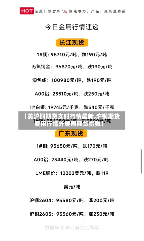 【美沪铜期货实时行情最新,沪铜期货费用行情外美国期货指数】-第2张图片