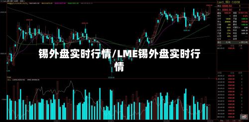 锡外盘实时行情/LME锡外盘实时行情