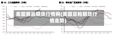 美国商品期货行情网(美国豆粕期货行情走势)-第2张图片