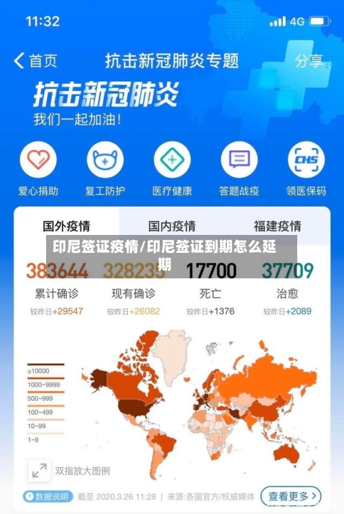 印尼签证疫情/印尼签证到期怎么延期-第3张图片