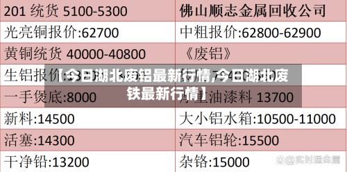 【今日湖北废铝最新行情,今日湖北废铁最新行情】-第2张图片