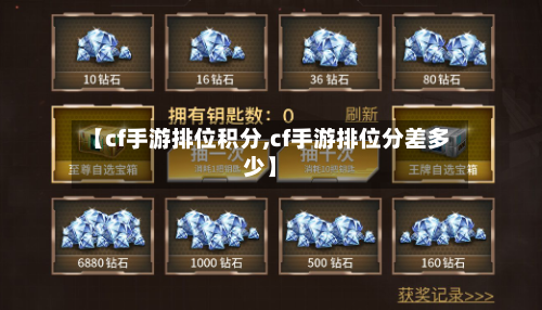 【cf手游排位积分,cf手游排位分差多少】-第2张图片