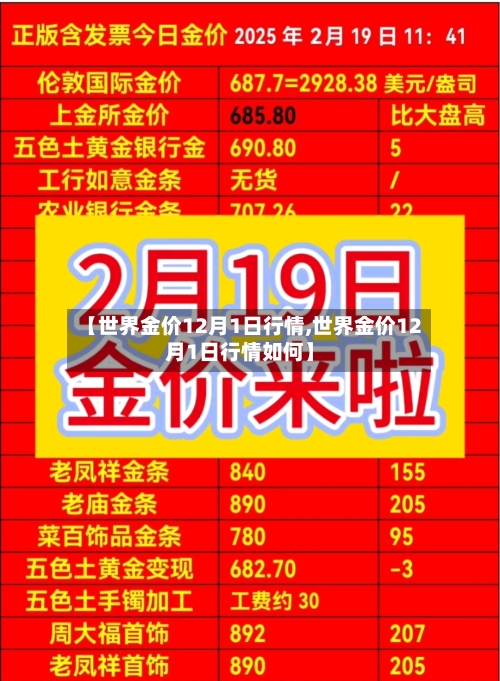 【世界金价12月1日行情,世界金价12月1日行情如何】-第3张图片