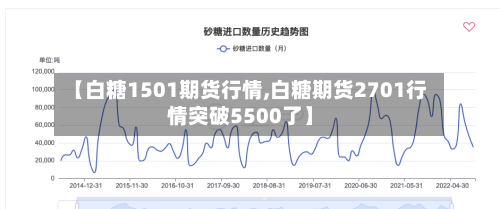 【白糖1501期货行情,白糖期货2701行情突破5500了】-第2张图片
