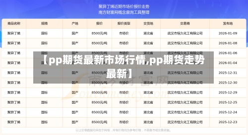 【pp期货最新市场行情,pp期货走势最新】