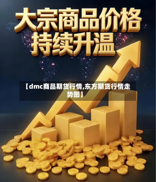 【dmc商品期货行情,东方期货行情走势图】