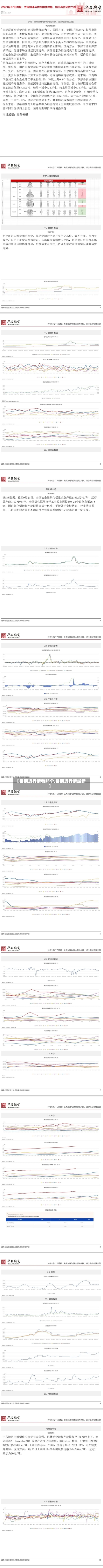 【铝期货行情看那个,铝期货行情最新】