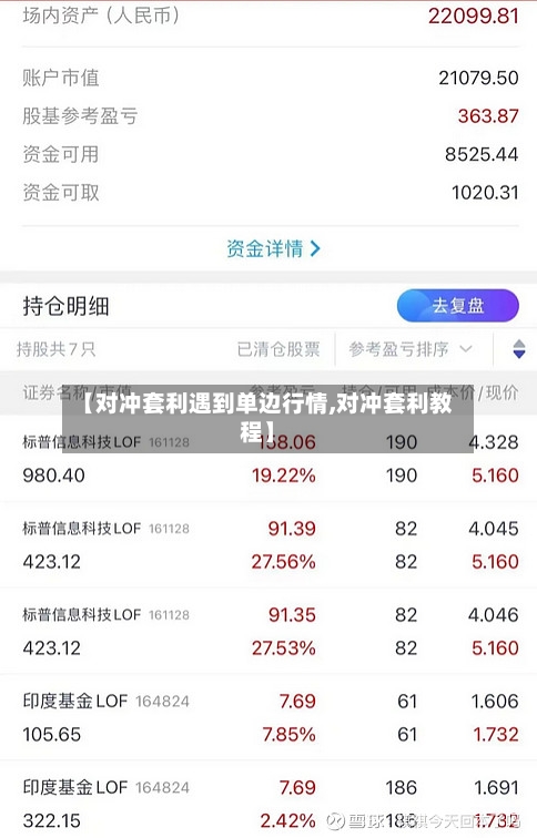 【对冲套利遇到单边行情,对冲套利教程】