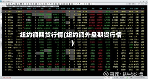 纽约铜期货行情(纽约铜外盘期货行情)