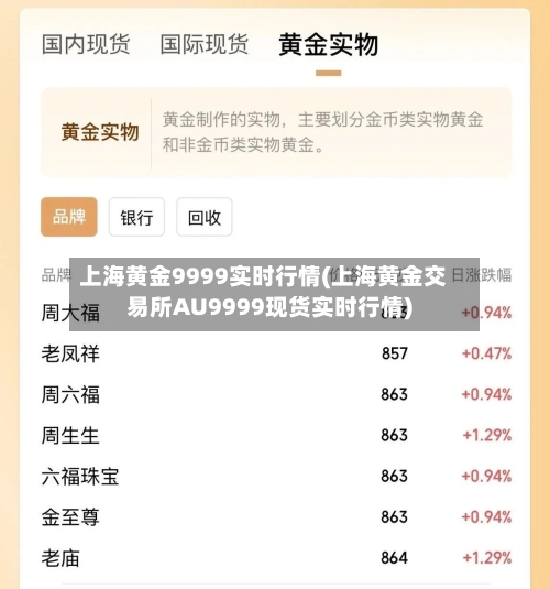 上海黄金9999实时行情(上海黄金交易所AU9999现货实时行情)-第2张图片