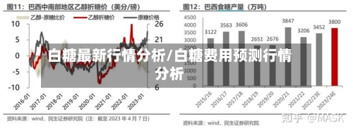 白糖最新行情分析/白糖费用预测行情分析
