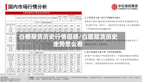 白糖期货历史行情回顾/白糖期货历史走势怎么看