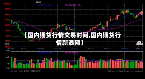 【国内期货行情交易时间,国内期货行情新浪网】-第2张图片