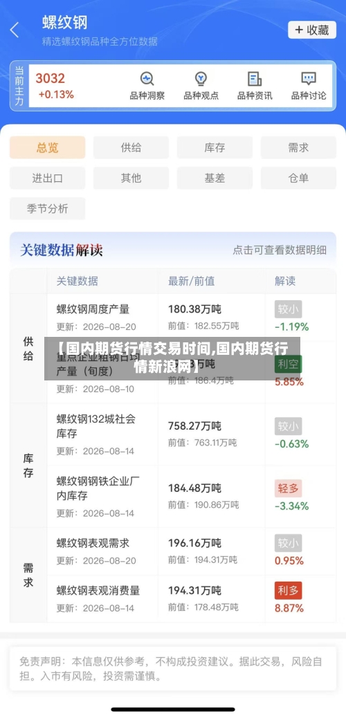 【国内期货行情交易时间,国内期货行情新浪网】