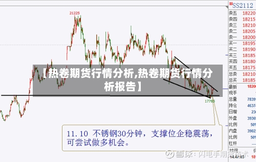 【热卷期货行情分析,热卷期货行情分析报告】