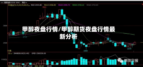 甲醇夜盘行情/甲醇期货夜盘行情最新分析-第3张图片