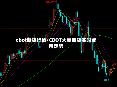 cbot期货行情/CBOT大豆期货实时费用走势-第2张图片