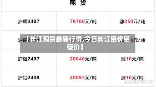 【长江现货最新行情,今日长江铝价铝锭价】-第2张图片