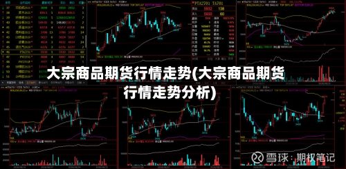 大宗商品期货行情走势(大宗商品期货行情走势分析)