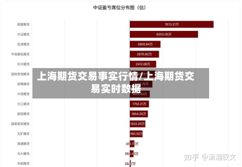上海期货交易事实行情/上海期货交易实时数据-第2张图片