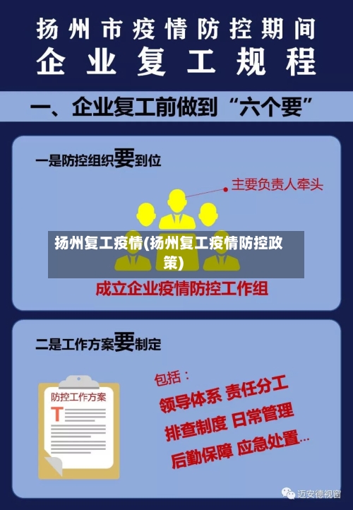 扬州复工疫情(扬州复工疫情防控政策)