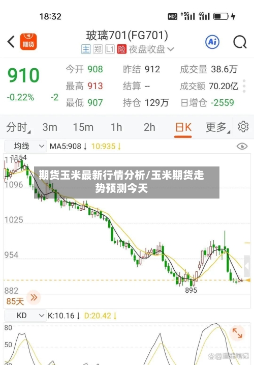 期货玉米最新行情分析/玉米期货走势预测今天-第3张图片
