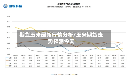 期货玉米最新行情分析/玉米期货走势预测今天