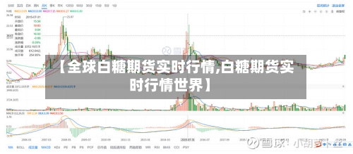 【全球白糖期货实时行情,白糖期货实时行情世界】-第2张图片
