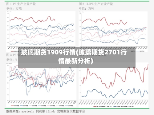 玻璃期货1909行情(玻璃期货2701行情最新分析)-第2张图片
