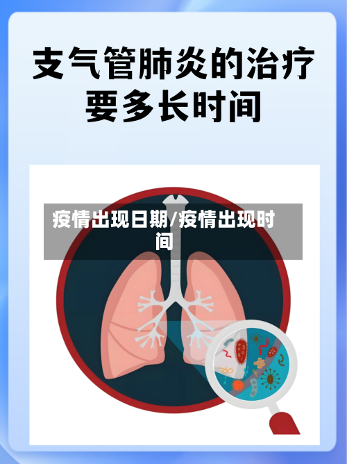 疫情出现日期/疫情出现时间-第3张图片