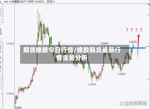 期货橡胶今日行情/橡胶期货最新行情走势分析