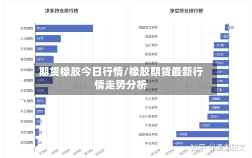 期货橡胶今日行情/橡胶期货最新行情走势分析-第3张图片