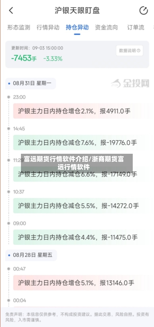 富远期货行情软件介绍/浙商期货富远行情软件