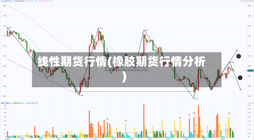 线性期货行情(橡胶期货行情分析)-第3张图片