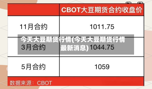 今天大豆期货行情(今天大豆期货行情最新消息)-第2张图片