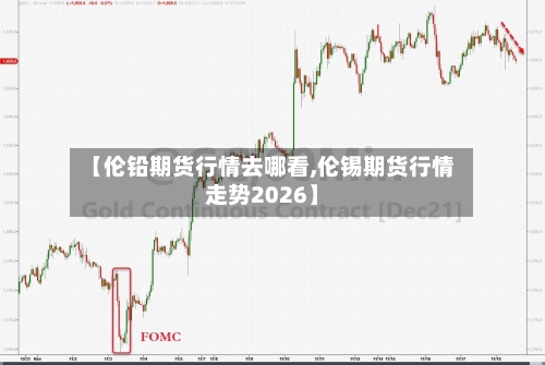 【伦铅期货行情去哪看,伦锡期货行情走势2026】-第3张图片