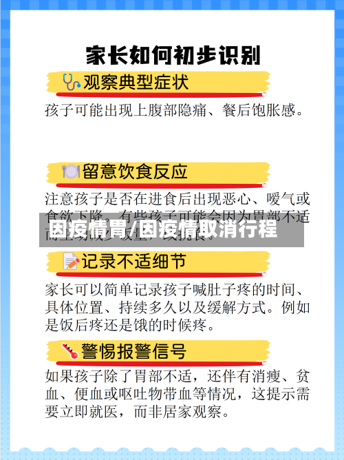 因疫情胃/因疫情取消行程-第2张图片