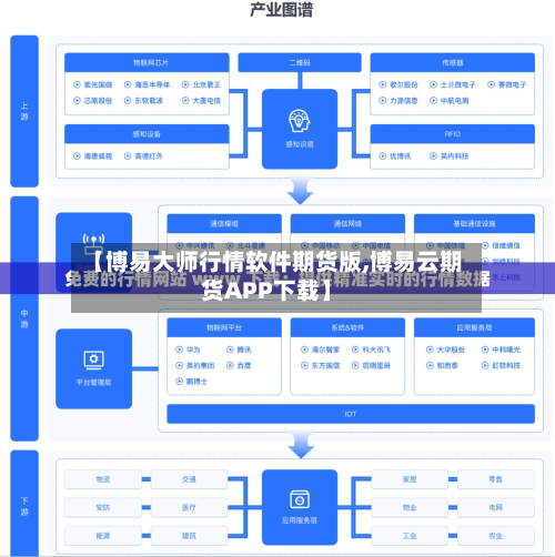 【博易大师行情软件期货版,博易云期货APP下载】