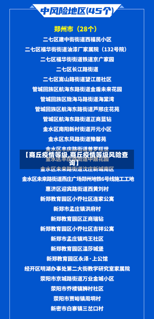 【商丘疫情等级,商丘疫情等级风险查询】-第2张图片