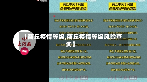 【商丘疫情等级,商丘疫情等级风险查询】