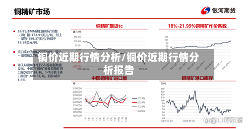铜价近期行情分析/铜价近期行情分析报告