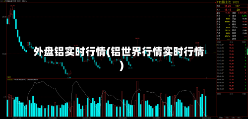 外盘铝实时行情(铝世界行情实时行情)